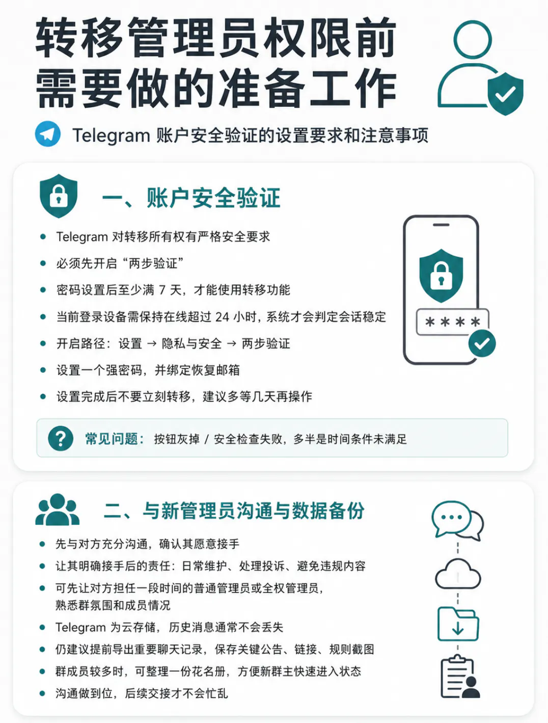 Telegram群组和频道管理员权限转移