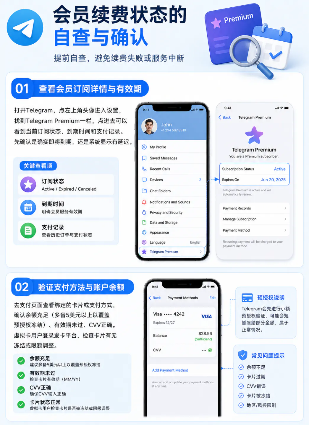 会员状态的检查