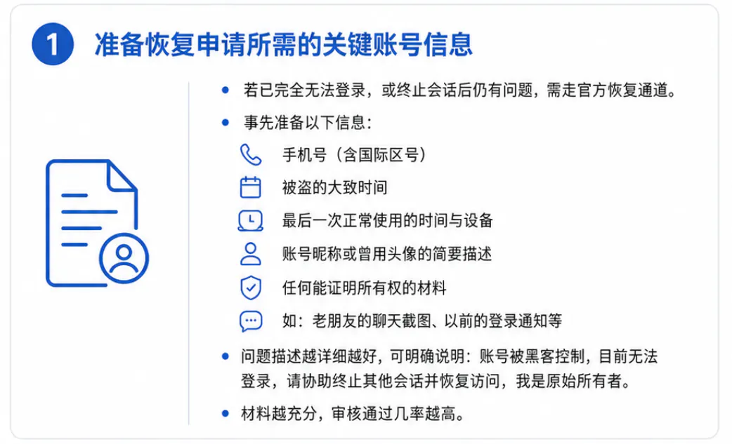 准备恢复申请所需的关键账号信息