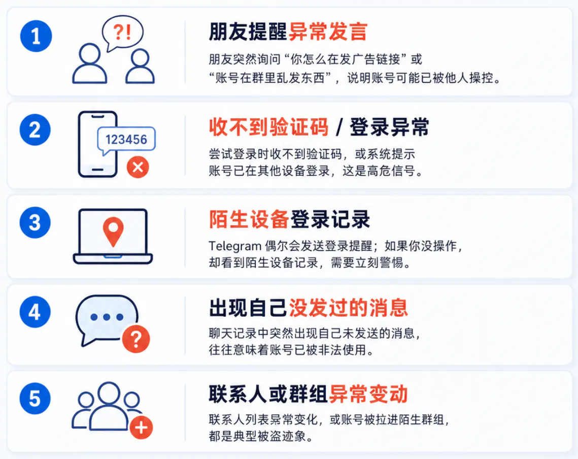 判断自己的Telegram账号是否被盗