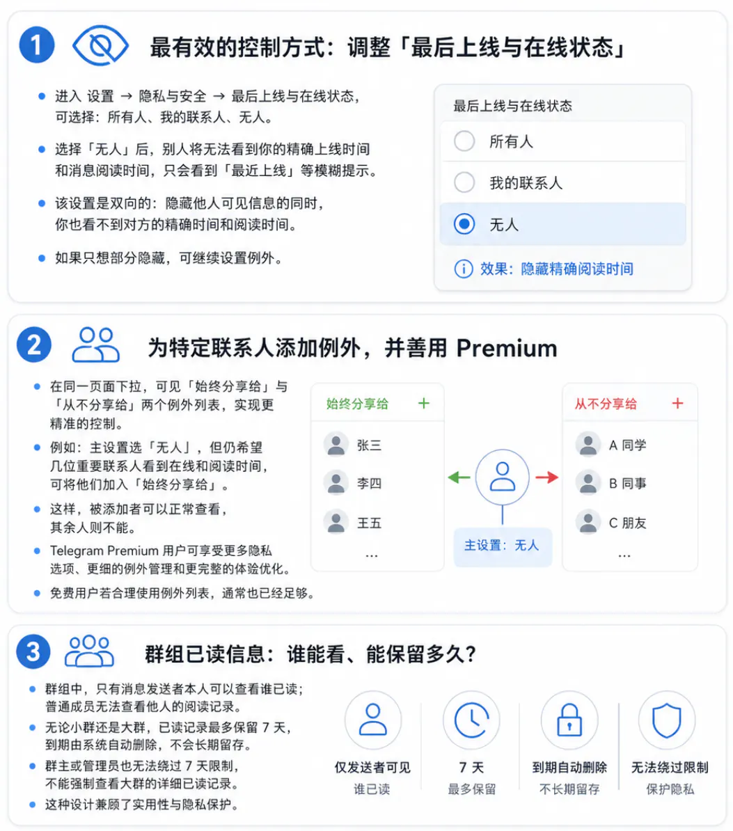 开启已读回执并查看消息阅读状态