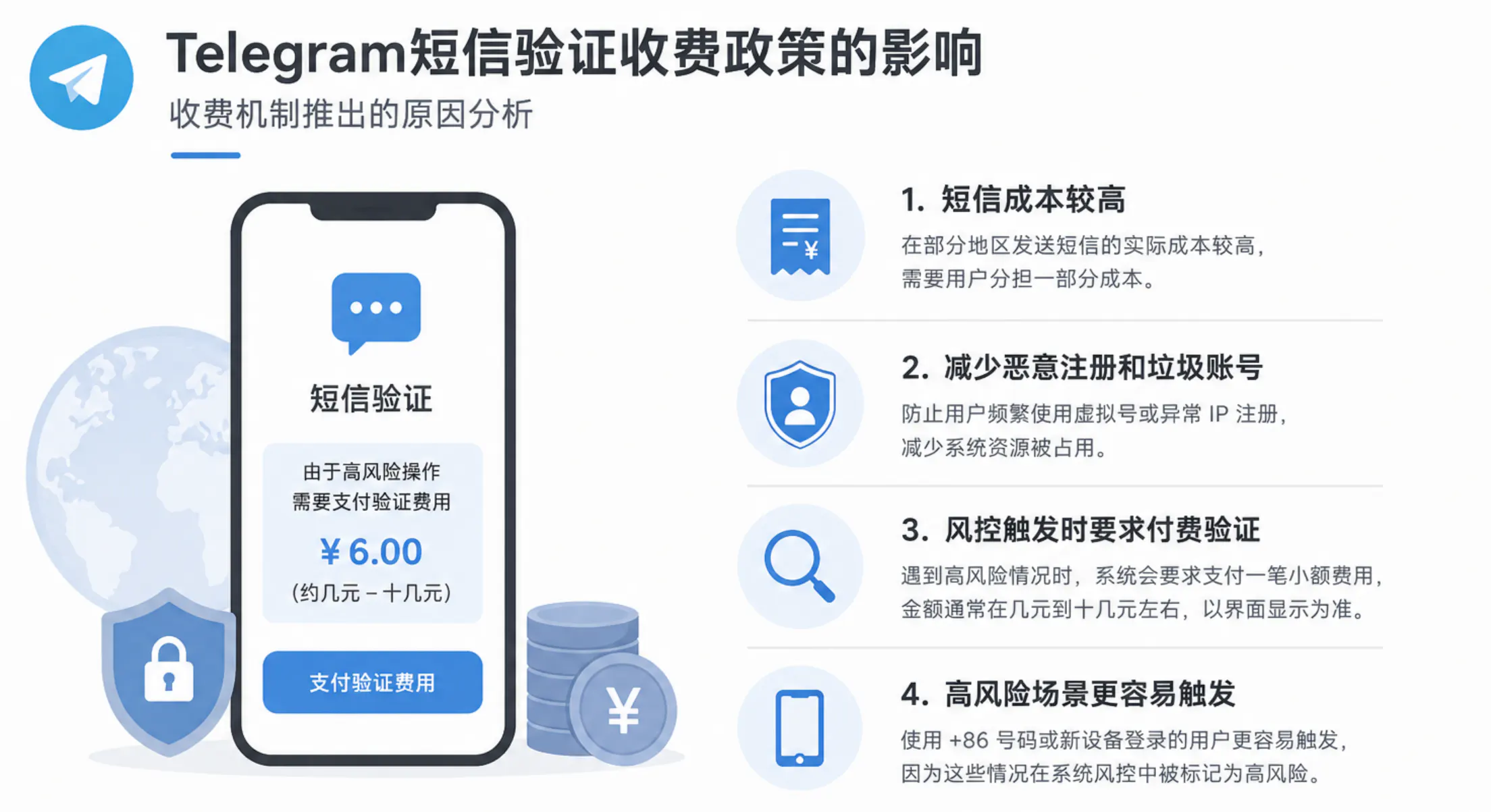 收费机制推出的原因分析