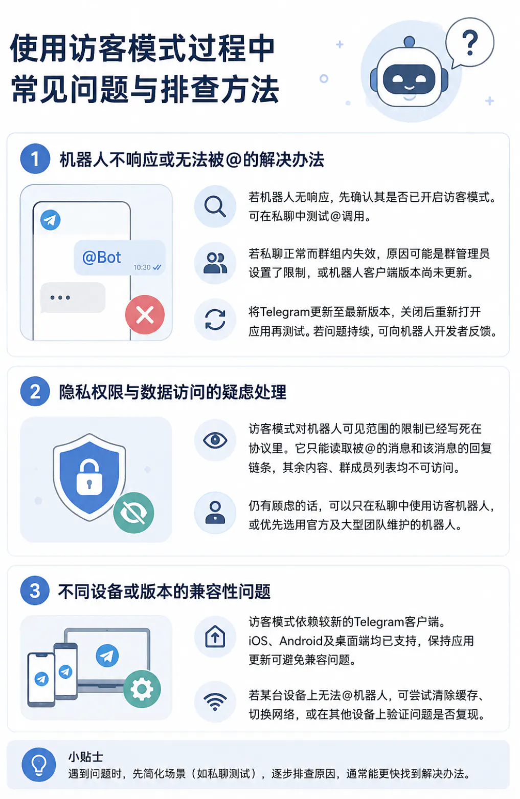 目前访客模式常见问题及其解决方法