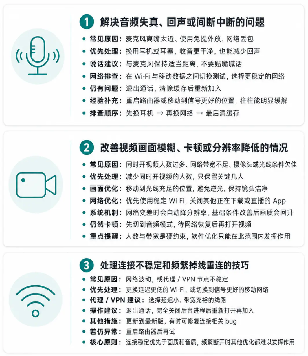 进阶优化群组通话清晰流畅体验的实用方法