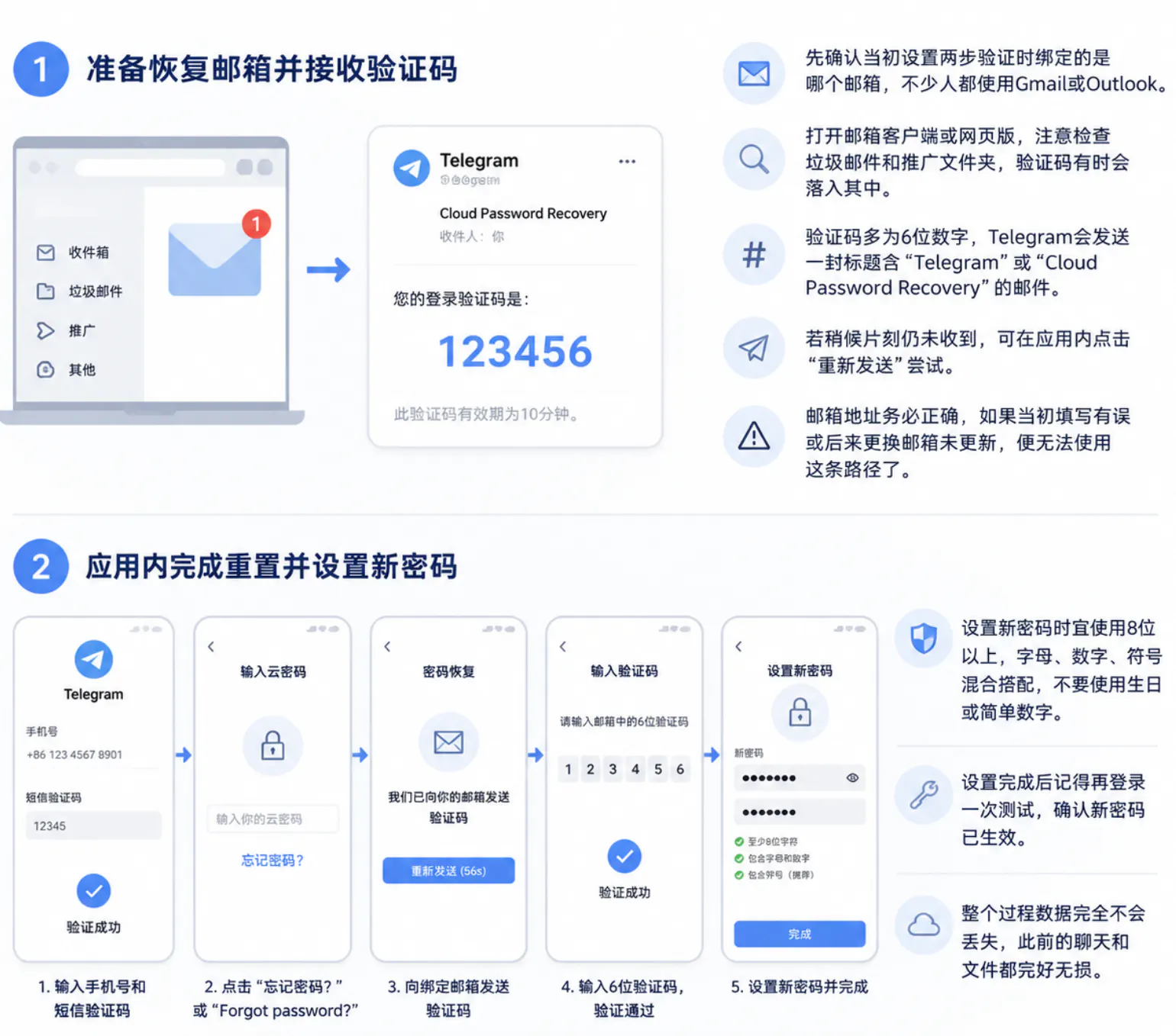 通过恢复邮箱重置两步验证密码